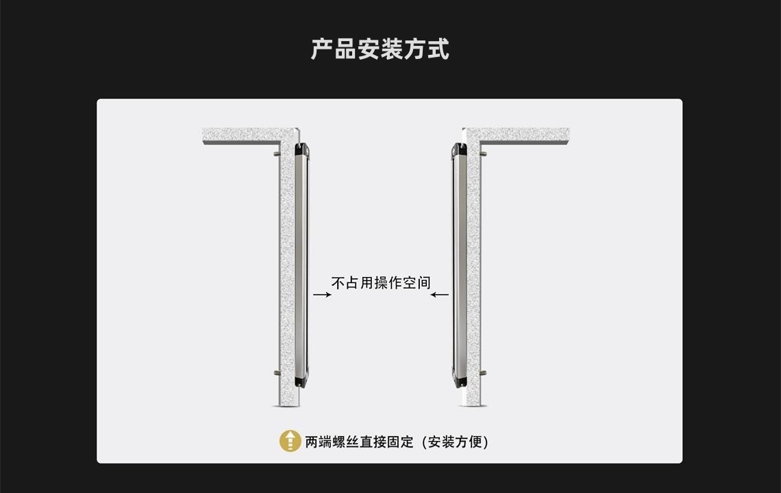安裝方式.jpg